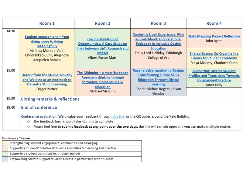 The Midpoint – a most European Approach, thinking through formative moments in UG education