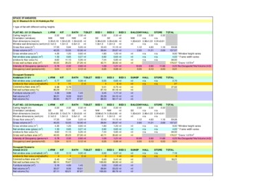 The unintended negative consequences of decision-making in Glasgow's social housing sector