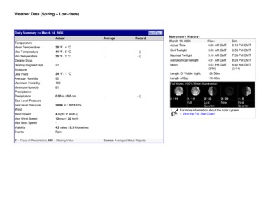 The unintended negative consequences of decision-making in Glasgow's social housing sector