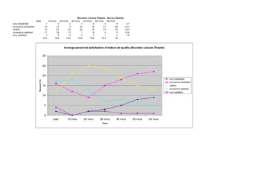 The unintended negative consequences of decision-making in Glasgow's social housing sector