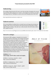 Visual map of thesis elements