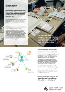 10 Years of Meaningful Co-design