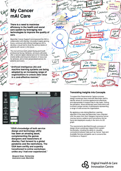 10 Years of Meaningful Co-design